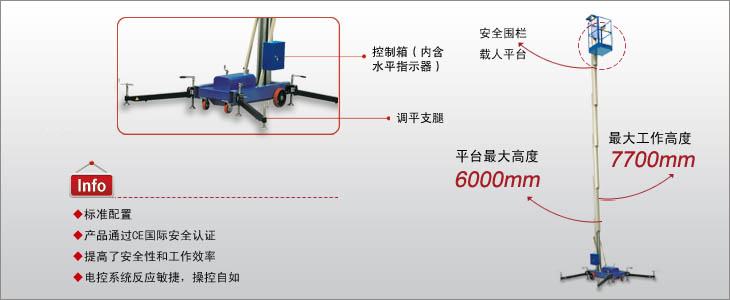 单桅柱式防爆高空作业平台